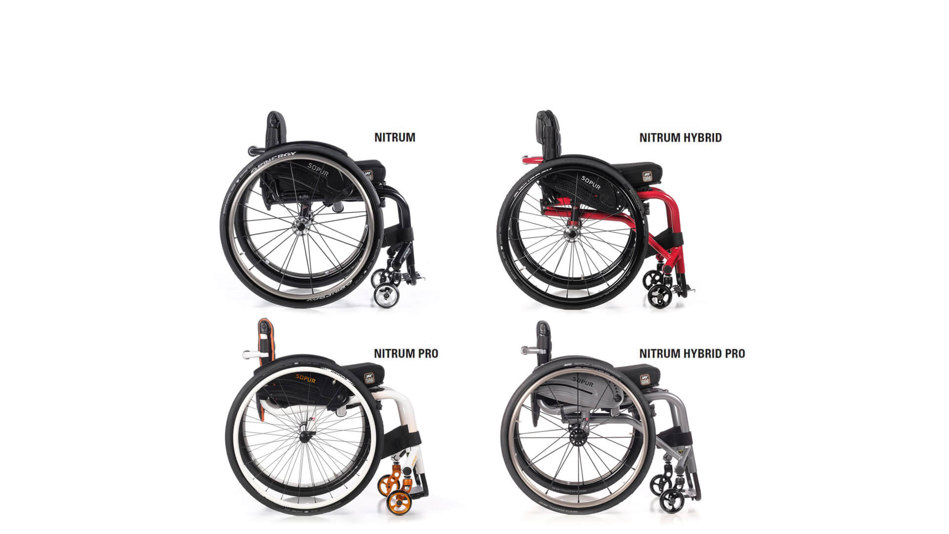Den nye og prisvindende letvægtskørestol Nitrum i 3 nye versioner