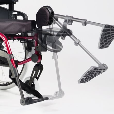 Benstøtter og fodstøtter